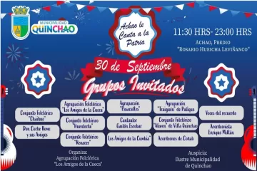 "ACHAO LE CANTA A LA PATRIA" - Wapi Chilwe